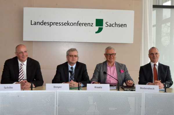 Präsident Hans-Joachim Kraatz des LFB Sachsen präsentiert Wahlprüfsteine